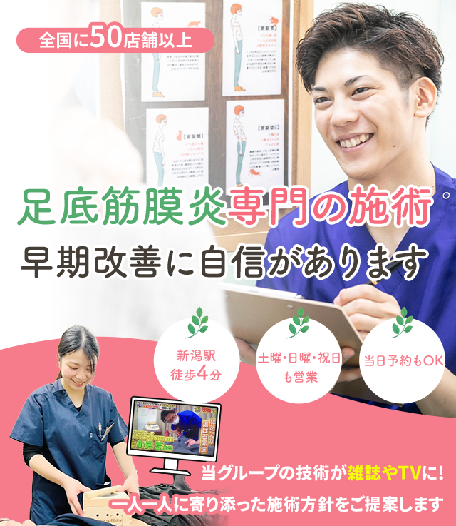 足底筋膜炎