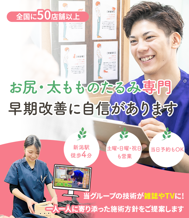 お尻、太もものたるみでお困りのあなたへ