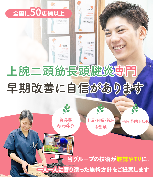 上腕二頭筋長頭腱炎